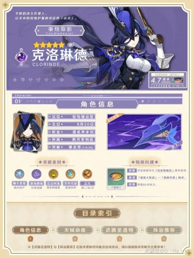 5.4版本克洛琳德养成攻略：高效提升，解锁新境界