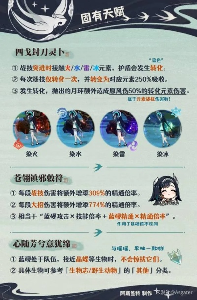 蓝砚队伍搭配攻略：打造最强阵容新秘籍