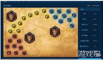 蓝砚养成攻略：深度解析高效培养新技巧