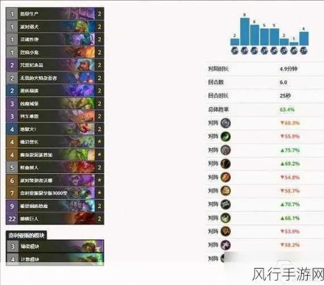 炉石传说地标虫术卡组攻略：深度解析新战术精髓