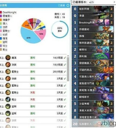 炉石传说卡组攻略：揭秘巨人发现虫猎新玩法