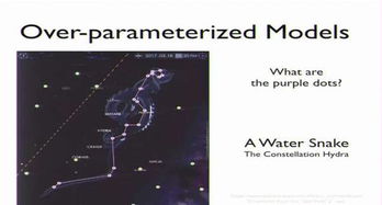 深度探索DeepSeek论文撰写技巧揭秘