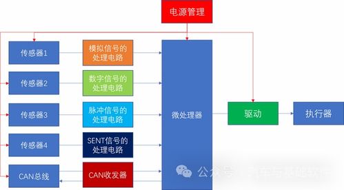 《文明7》攻略：深度解析购买指南与配置需求解析