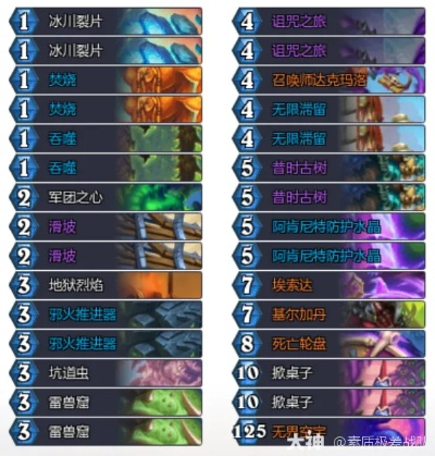 《炉石传说》无限星舰萨卡组攻略：揭秘全新构筑技巧与价值解析