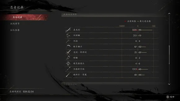 《忍龙2黑章》深度解析：菜单玩法全攻略，解锁新技能秘籍