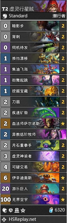 星灵贼卡组攻略：揭秘高分段制胜秘籍，全新策略解析！