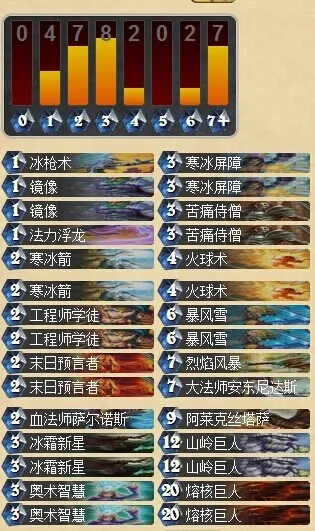 巨像冰法卡组攻略：深度解析全新构筑技巧