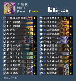 星灵牧卡组攻略：深度解析全新构筑技巧