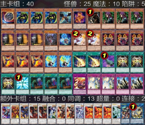 红龙星灵法卡组攻略：揭秘全新高效组合策略