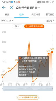 《鸣潮》洛可可突破攻略：高效素材点位解析，突破之路一网打尽