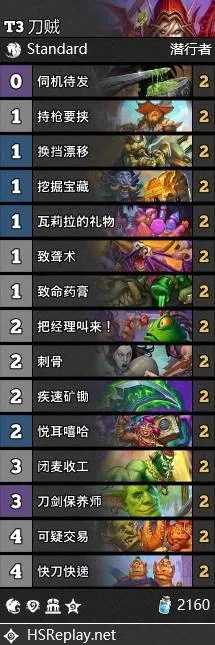 刀贼卡组攻略：深度解析全新构筑技巧