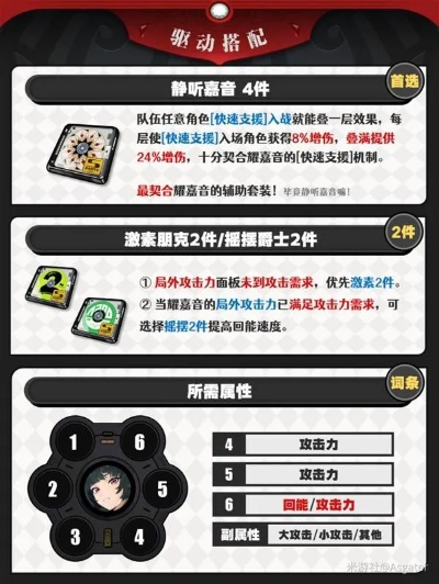 《绝区零》耀嘉音养成攻略：素材汇总与提升技巧解析