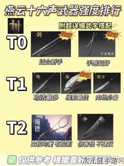 《燕云十六声》八方枪无敌减伤秘籍，轻松突破100%防护！