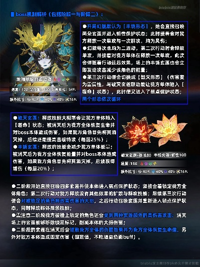 《崩坏星穹铁道》煽动螟蝗四层攻略：满星配队新策略解析