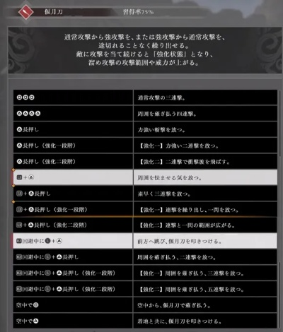 《真三国无双起源》独门秘籍：高效偃月刀技巧全解析