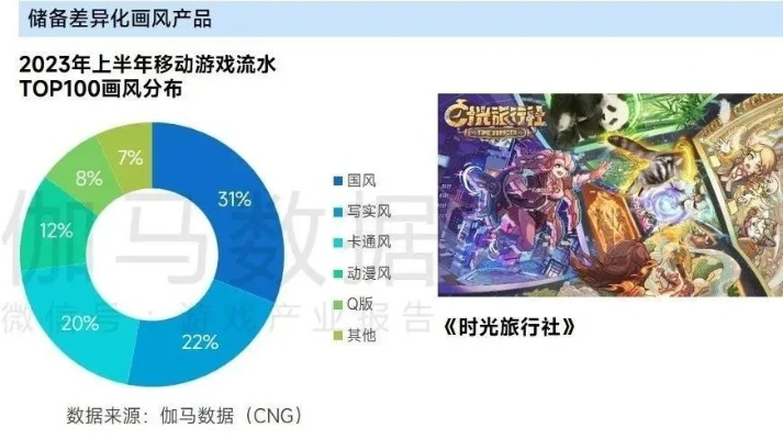 《青天井》价格揭秘：探索游戏性价比新高度