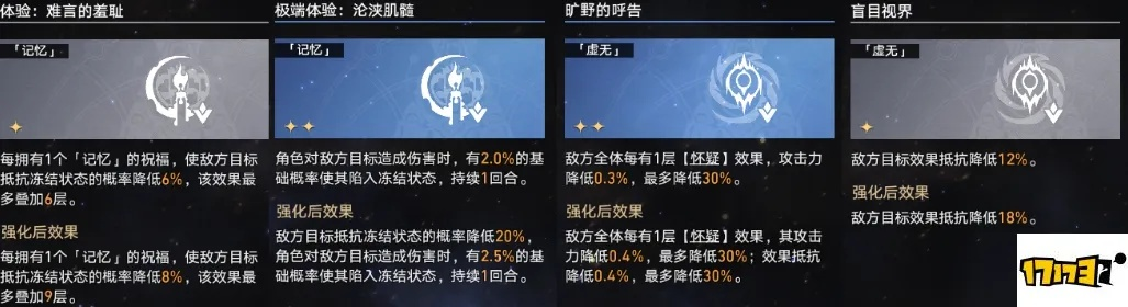 《崩坏星穹铁道》攻略：螟蝗高效打法配队秘籍大公开