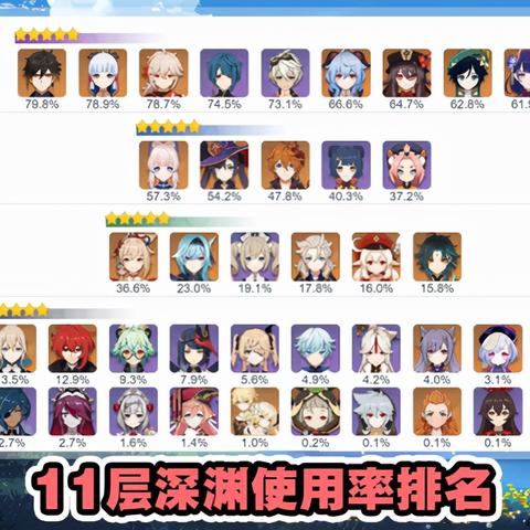 《原神》5.3下半活动前瞻：揭秘全新价值体验攻略