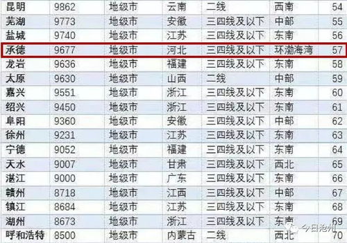 孙坚IF线攻略：襄阳之战孙坚救援新策略解析