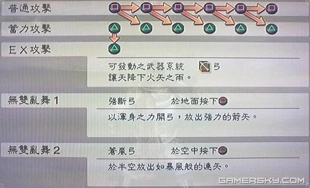 《真三国无双起源》卷岚连舞武艺解锁秘籍，高效攻略解析新技巧