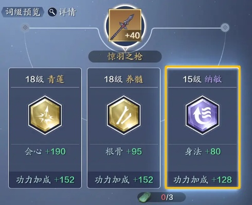 猛进闪武艺获取攻略：揭秘高效升级秘籍