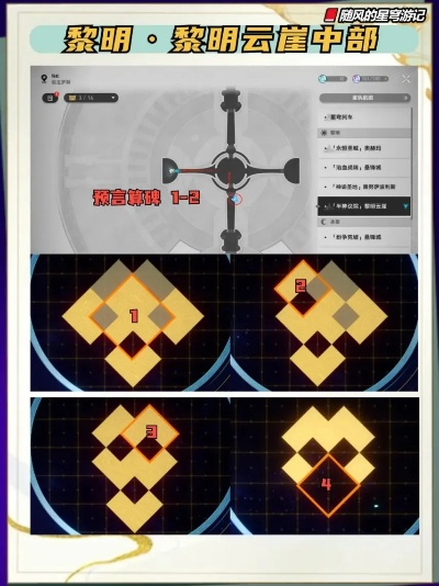 《崩坏星穹铁道》预言算碑全关秘籍攻略，解锁神秘新维度