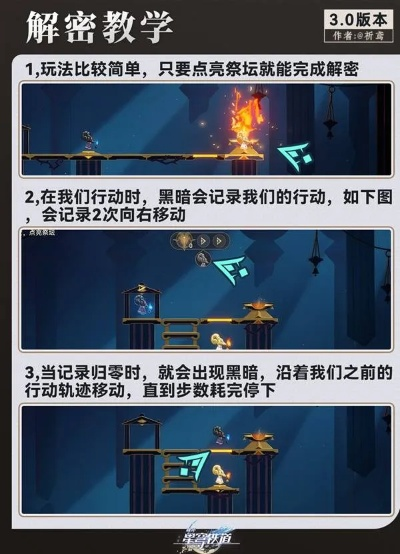 《崩坏星穹铁道》悬锋城黄金替罪羊攻略：高效解密新技巧揭秘