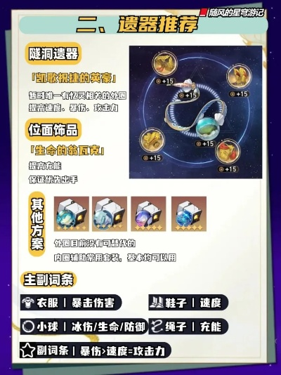 《崩坏星穹铁道》记忆主强化秘籍：遗器搭配攻略全解析