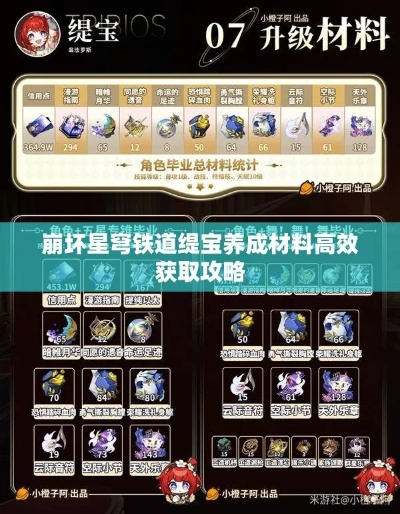 《崩坏星穹铁道》缇宝养成攻略：必备材料大揭秘！