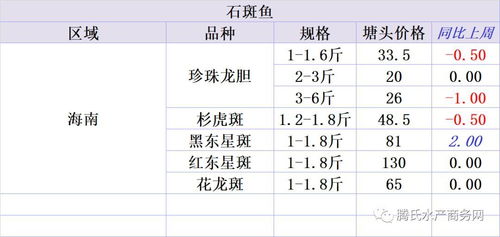 《燕云十六声》宝钱速刷攻略：周宋通宝高效获取技巧揭秘