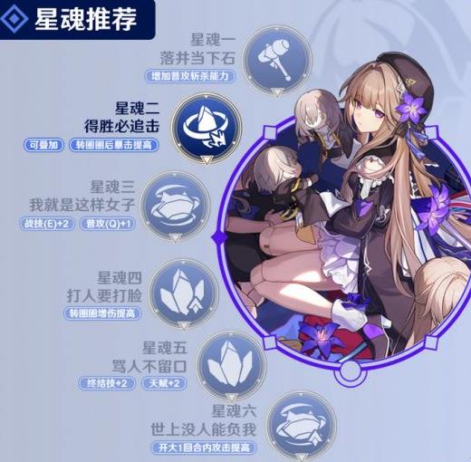 《崩坏星穹铁道》大黑塔养成秘籍：全面解析培养材料攻略