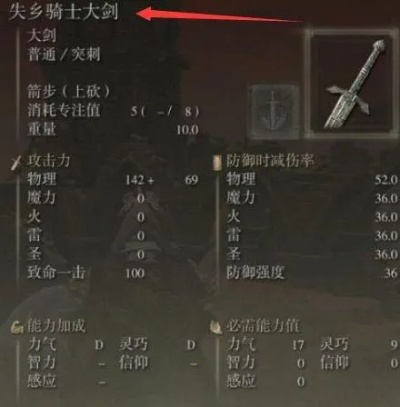 艾尔登法环失乡骑士大剑攻略：独家获取技巧解析