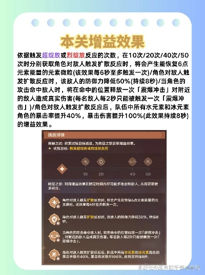 《原神》满级奖励攻略：衔勇诚砺之证悬木人挑战技巧解析，高效通关新攻略！