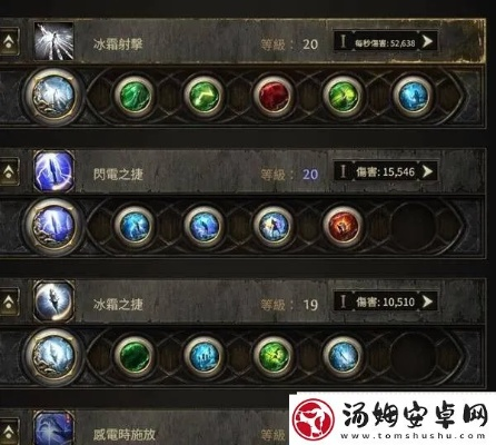 冰电双捷锐眼攻略：揭秘《流放之路2》1血流放秘术