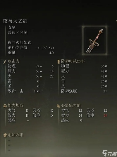 夜与火之剑攻略：解锁神秘新武器获取技巧