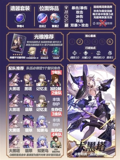 《崩坏星穹铁道》大黑塔独享光锥解析，揭秘专武神秘力量全览