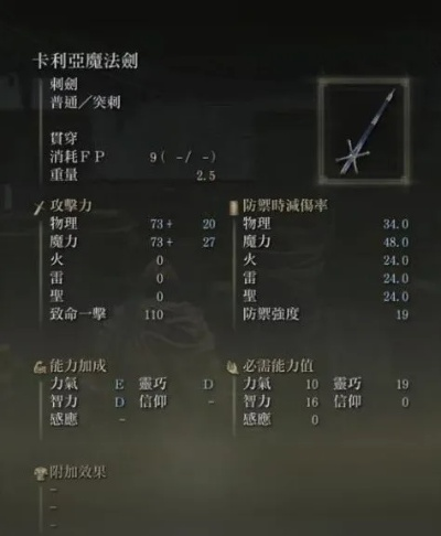 卡利亚骑士剑面板攻略，解锁神秘新技能！