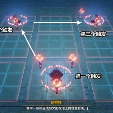 《原神》5.3书籍攻略揭秘：成就收集全解析新攻略