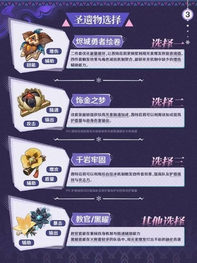 《原神》装备攻略：茜特菈莉强队搭配新思路解析