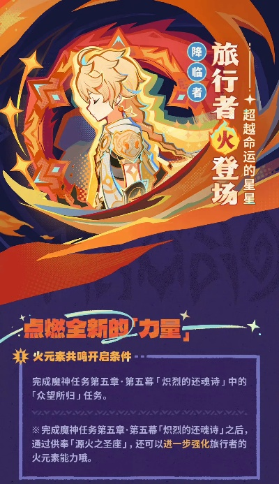 火元素力解锁攻略：旅行者火主解锁新途径揭秘！
