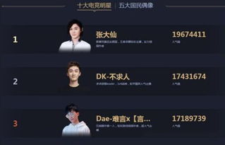 《燕云十六声》攻略：高效结交张大壮，提升好感度秘籍