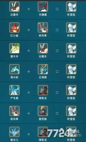 《幻兽帕鲁》霜镰魔繁育攻略：高效配种技巧大揭秘