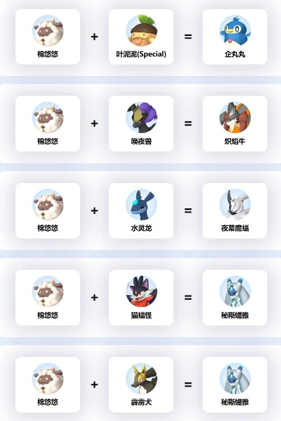 《幻兽帕鲁》梅莉姆配种攻略：高效繁育新秘籍