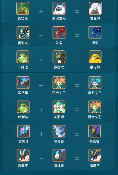 天坠之地帕鲁配种攻略，揭秘高效繁育新秘籍