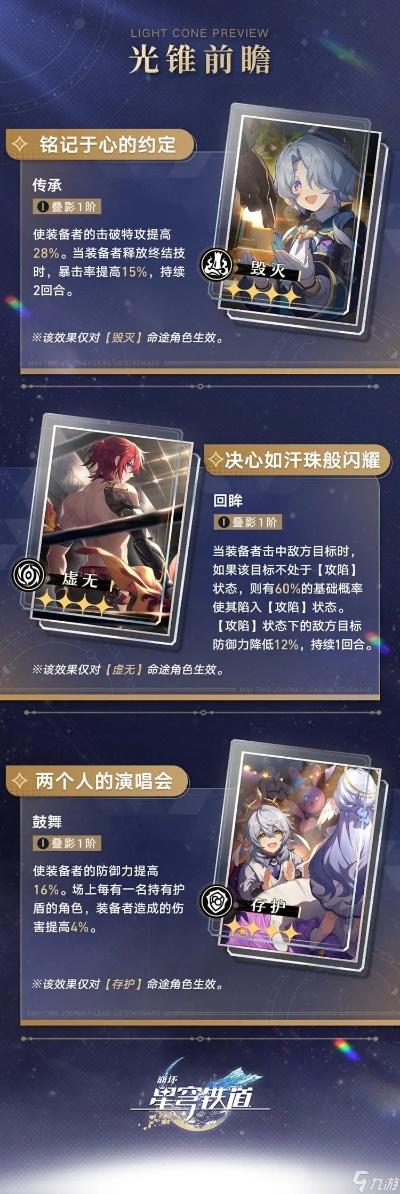 《崩坏星穹铁道》忘归人专武抽卡攻略：揭秘下半卡池最佳策略