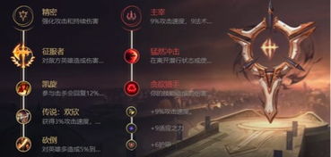 杰诺多兰无伤攻略揭秘：掌握全新高效打法