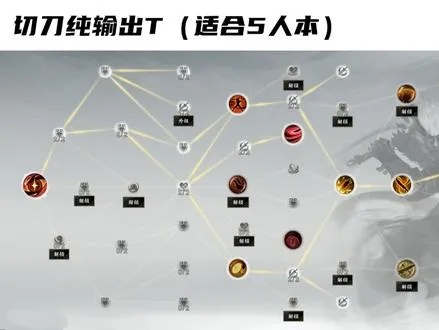 《诛仙世界》罡鬼王PVE技能深度解析：揭秘全新战斗奥秘