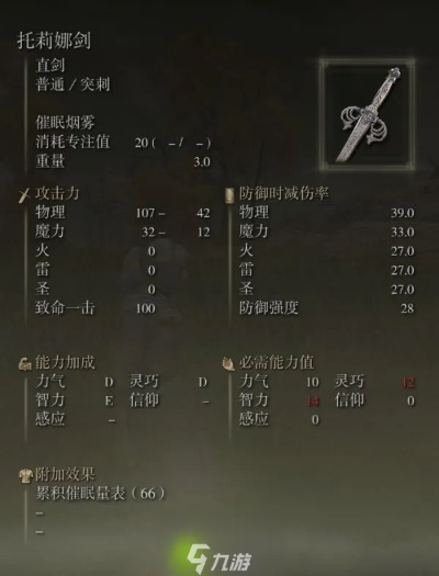 艾尔登法环短剑攻略：高效获取方法解析，解锁神秘新技能