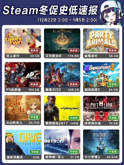Steam冬促必买攻略：揭秘热门游戏新价值