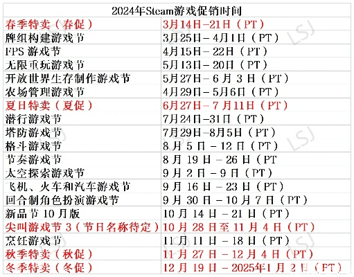 2024年Steam冬促时间揭晓：抢先体验冬日狂欢盛宴
